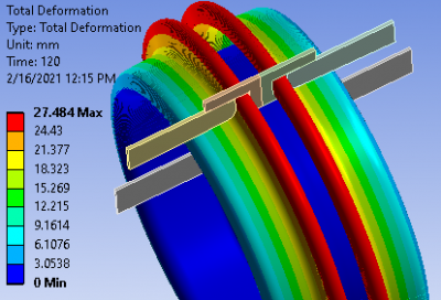 Simulation of total deformation on a rolling seal using cyclic symmetry, showing deformation values in millimeters.